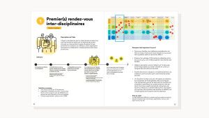 Image d'un rapport imprimé ouvert en deux détaillant un projet sous forme de fiche